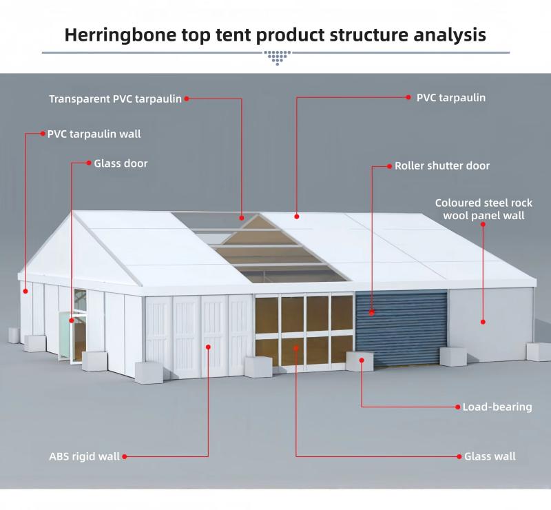 Tenda per Eventi in Vetro Tras - Outdoor Furniture Aluminum recensione e prezzo
