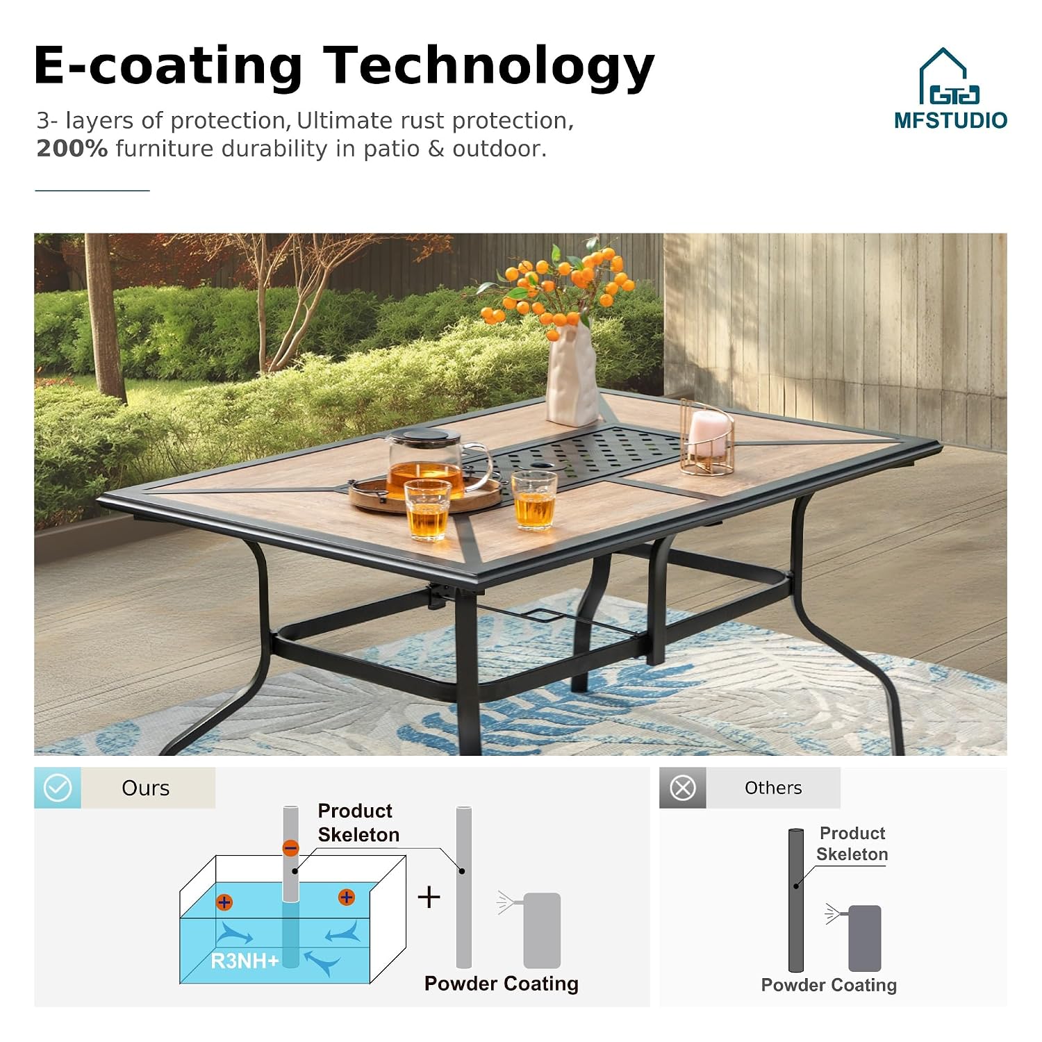 Tavolo da Pranzo da Esterno pe - Outdoor Furniture Polywood recensione e prezzo